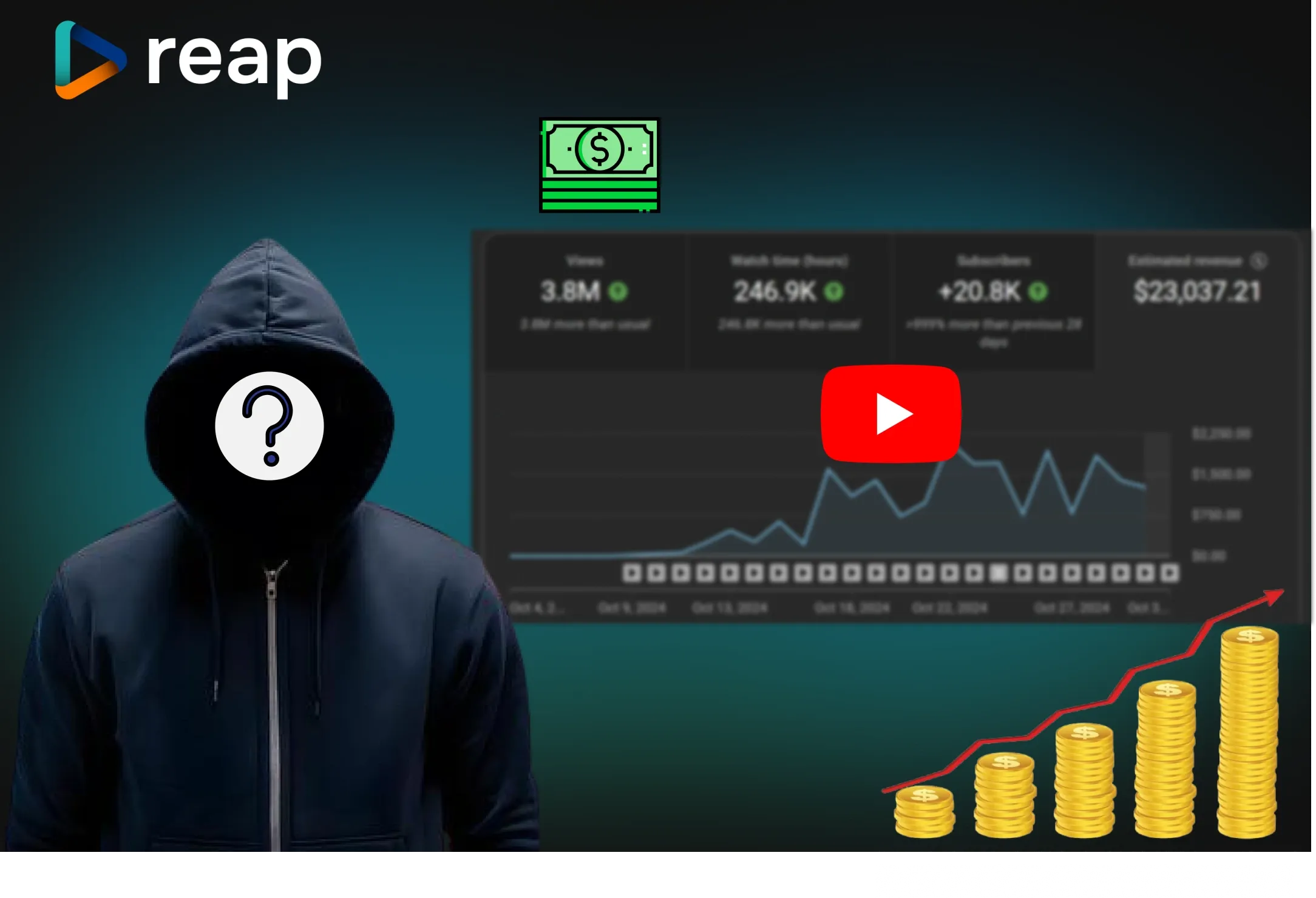 How to Make Money on YouTube