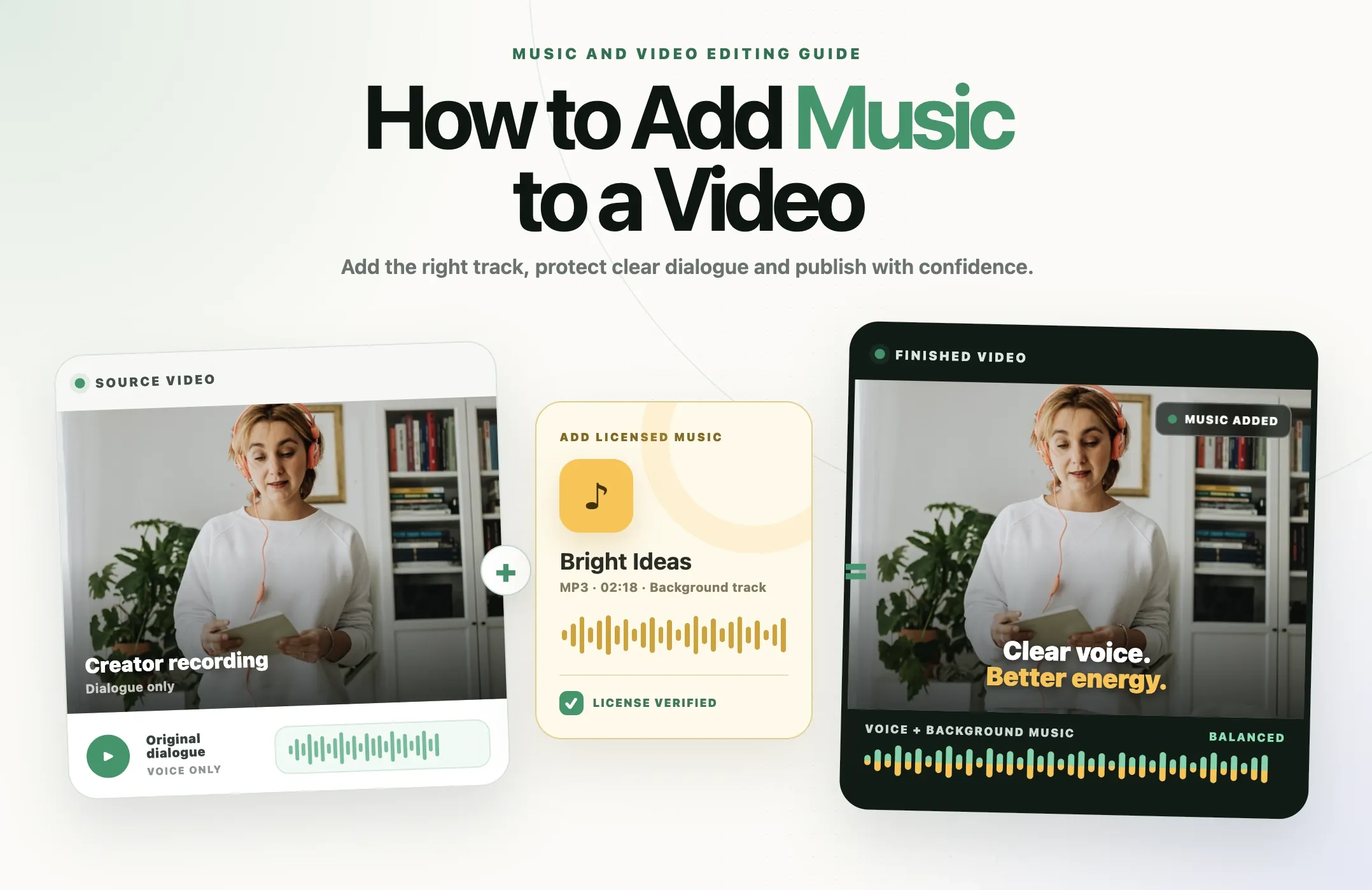 How to Add Music to a Video: Copyright-Safe Guide for YouTube, Reels and TikTok