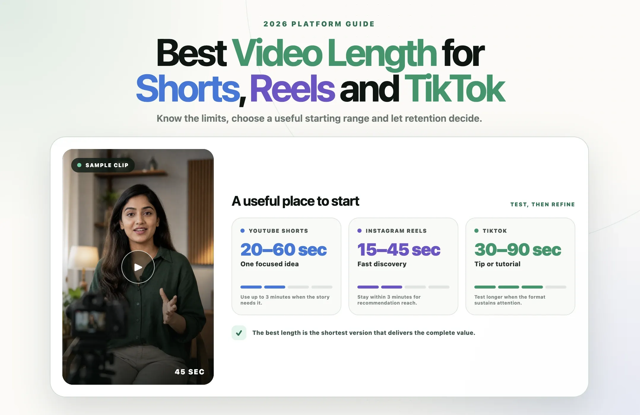 Best Video Length for YouTube Shorts, Instagram Reels and TikTok in 2026