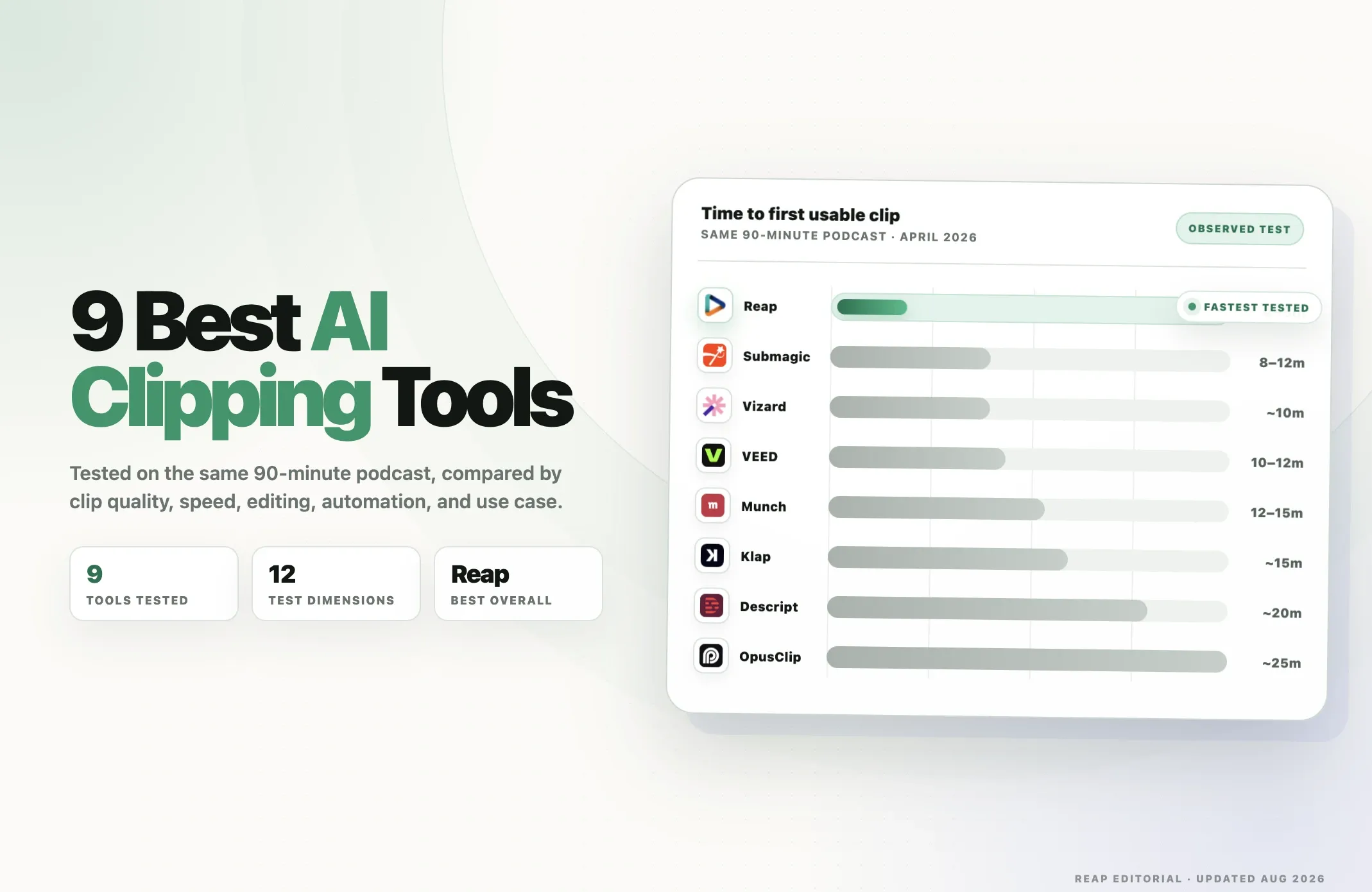 9 Best AI Clipping Tools in 2026: Tested & Compared