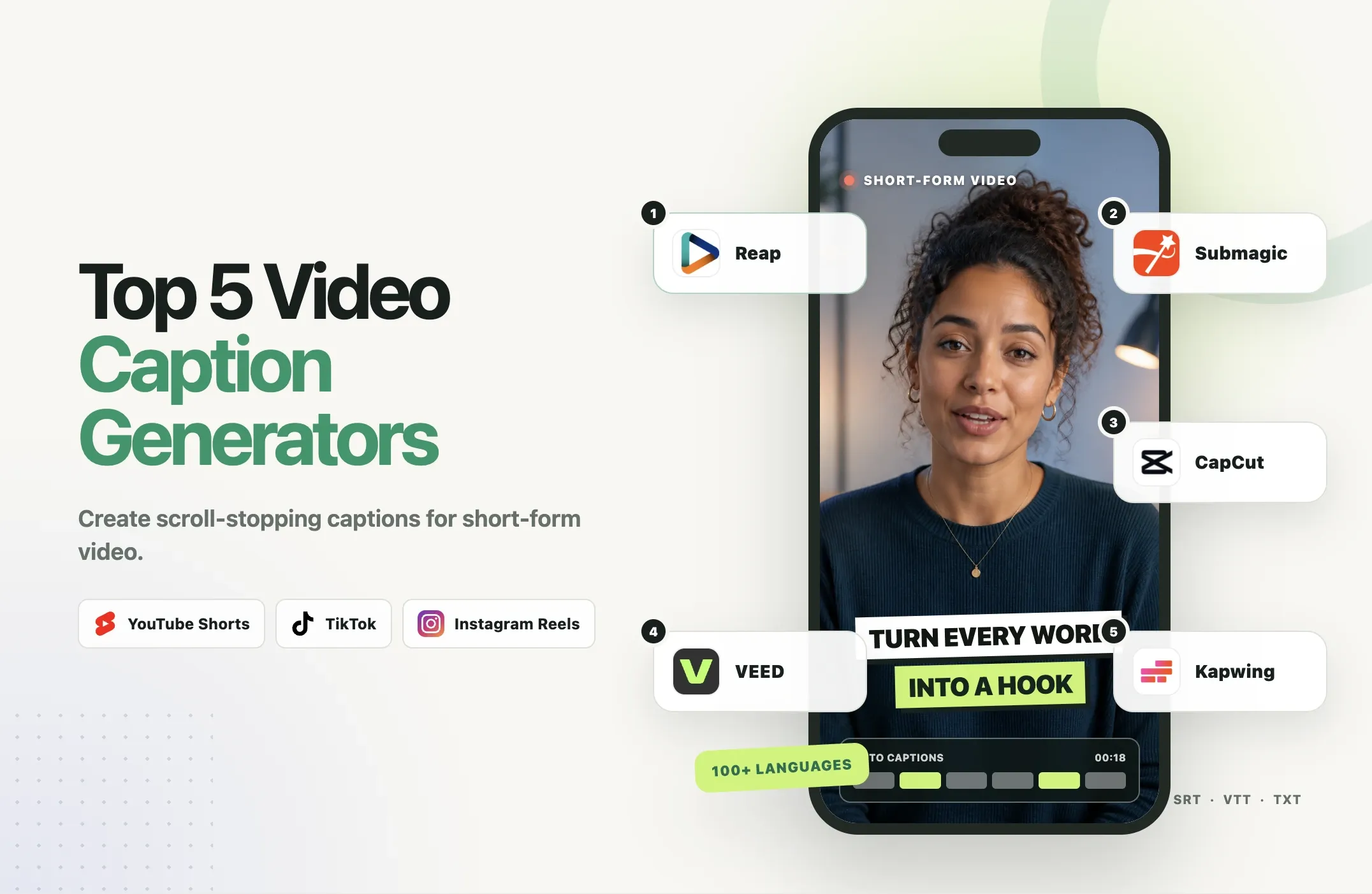 Top 5 Video Caption Generators for YouTube Shorts, TikTok & Reels in 2026