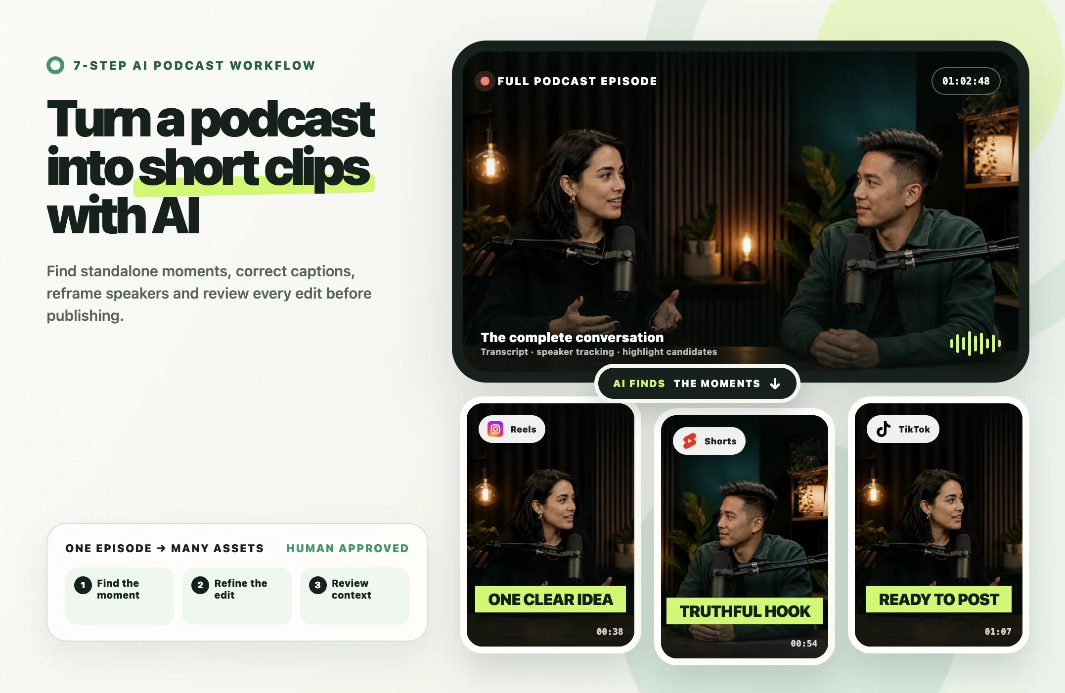 How to Turn a Podcast into Short Clips: 7-Step AI Workflow