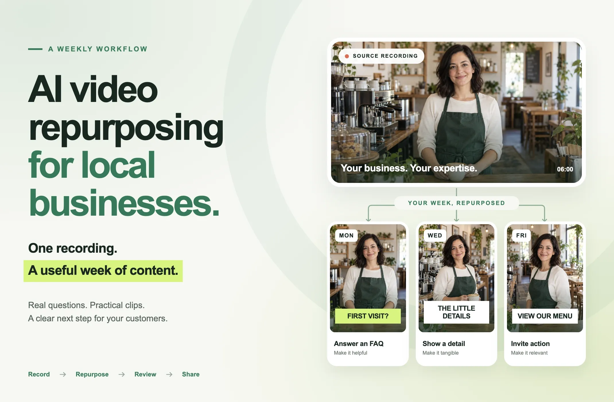 AI Video Repurposing for Local Businesses: A Practical Guide