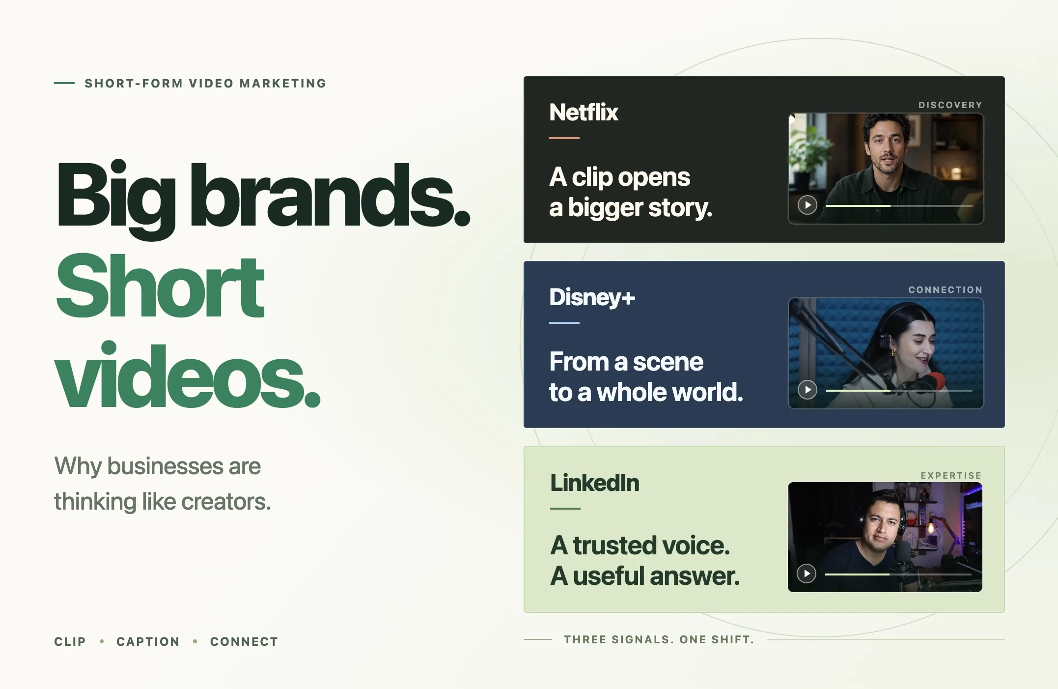 Short-Form Video Marketing: Why Big Brands Are Thinking Like Creators
