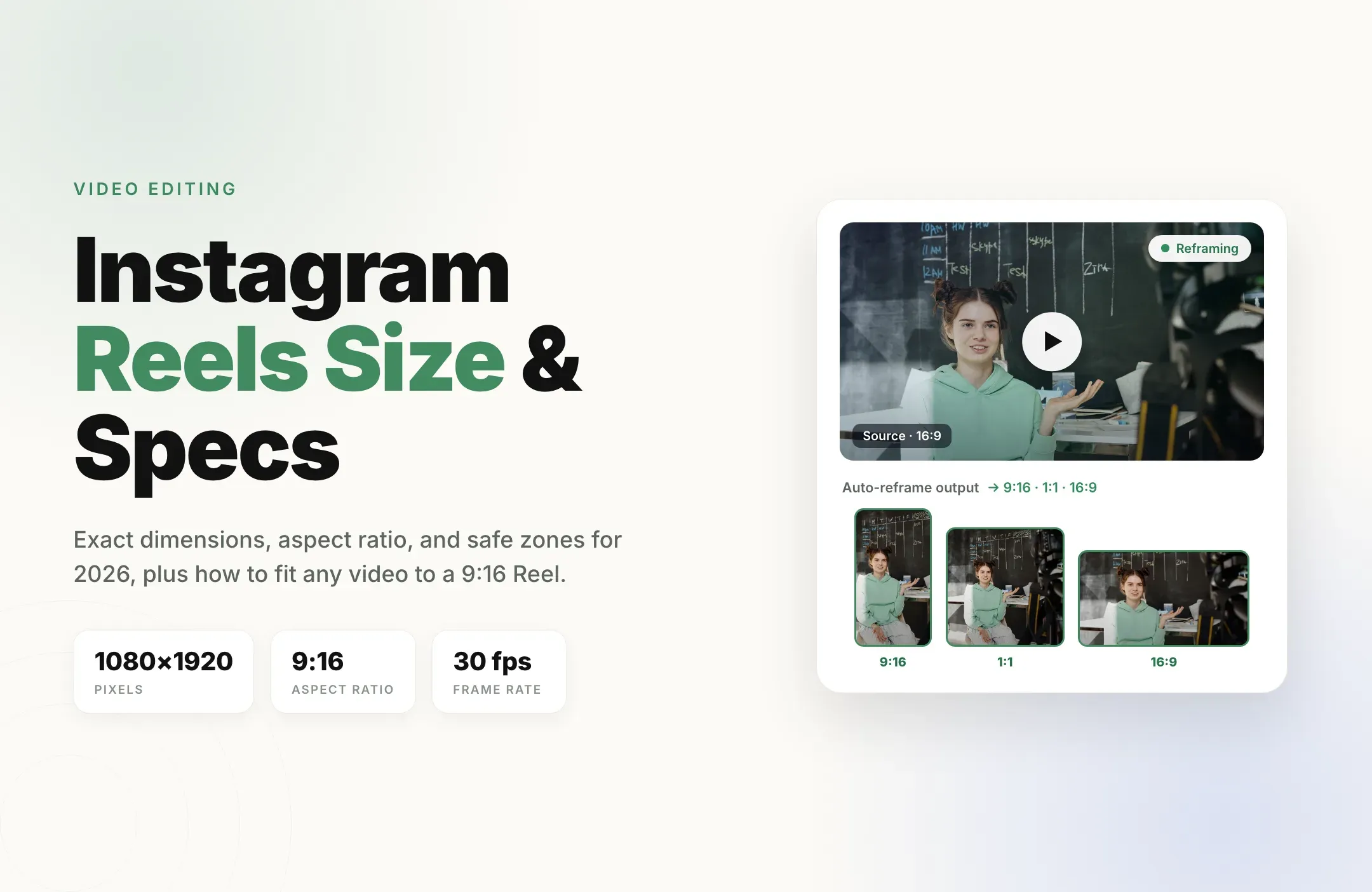Instagram Reels size and specs: a horizontal 16:9 video reframed into 9:16, 1:1 and 16:9 clips, with the key specs 1080 x 1920, 9:16 and 30 fps.